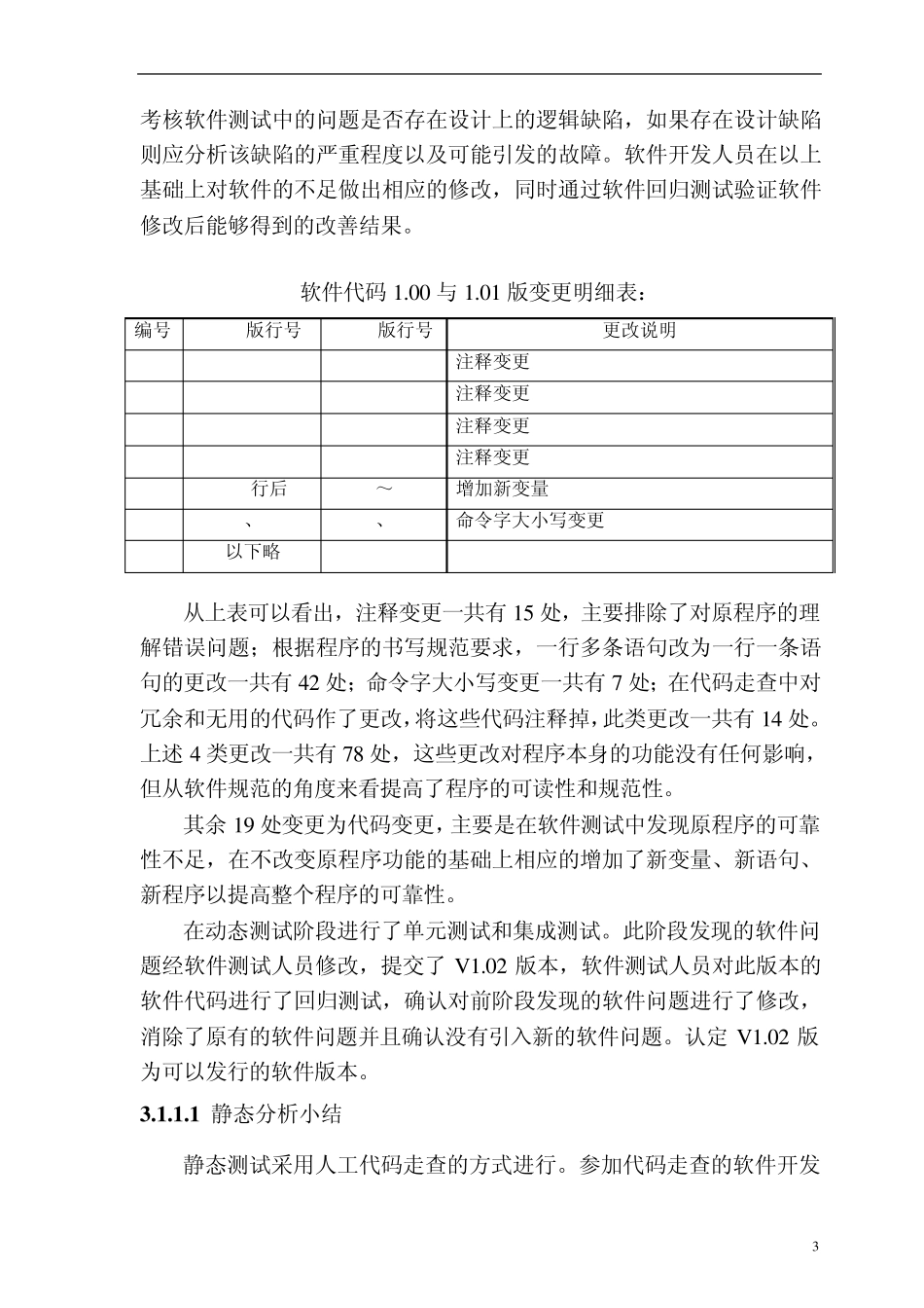 软件测试报告范例_第3页