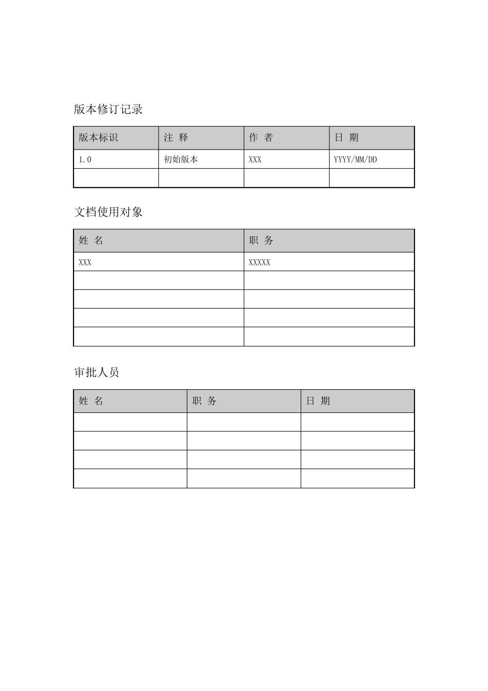 软件测试方案模板_第2页