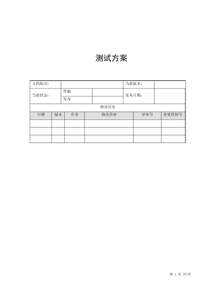 软件测试测试方案