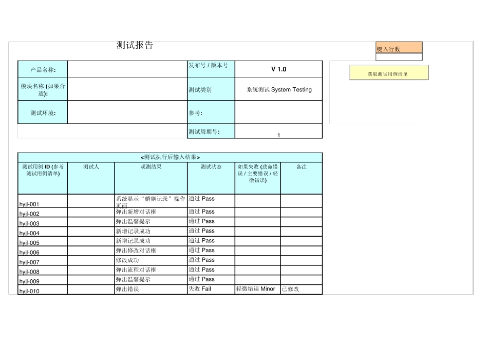 软件测试用例与报告实例_第1页
