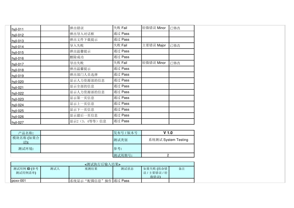 软件测试用例与报告实例_第2页