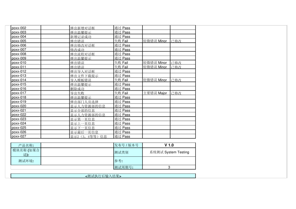 软件测试用例与报告实例_第3页