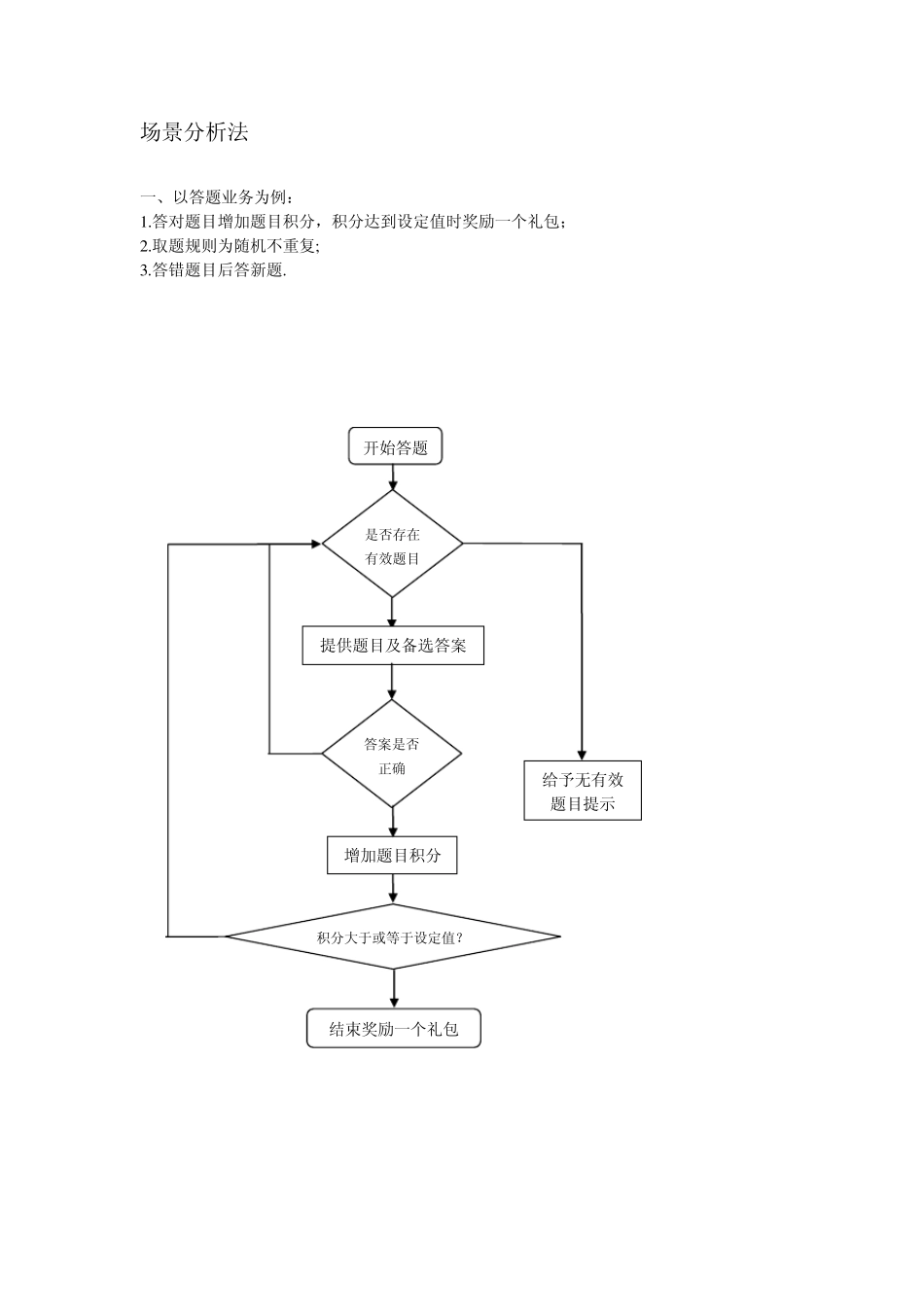 软件测试用例分析习题完美整合版_第1页