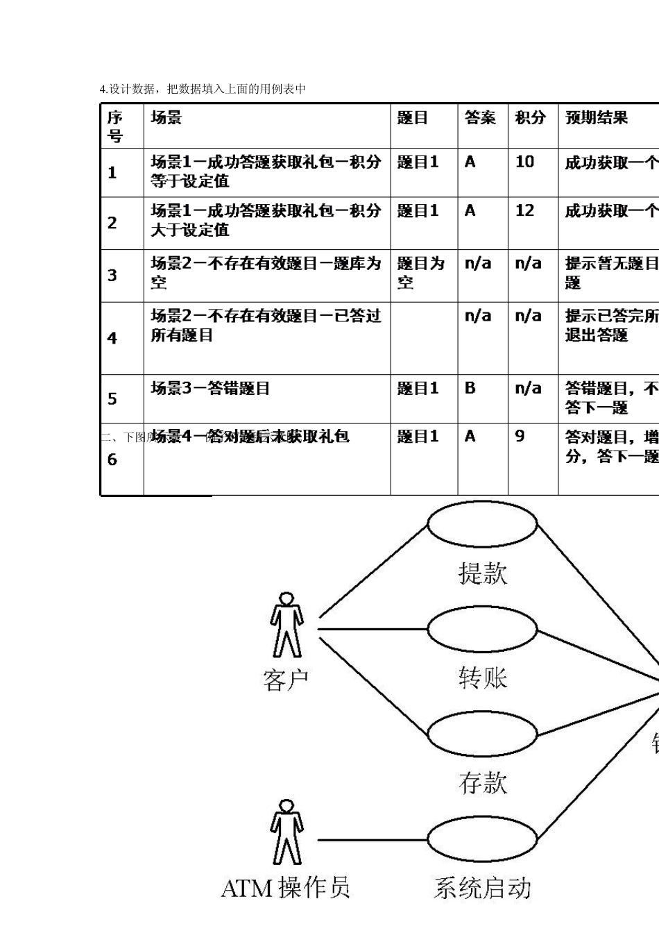软件测试用例分析习题完美整合版_第3页