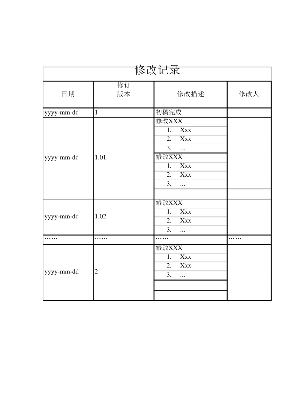 软件测试用例表格_第2页