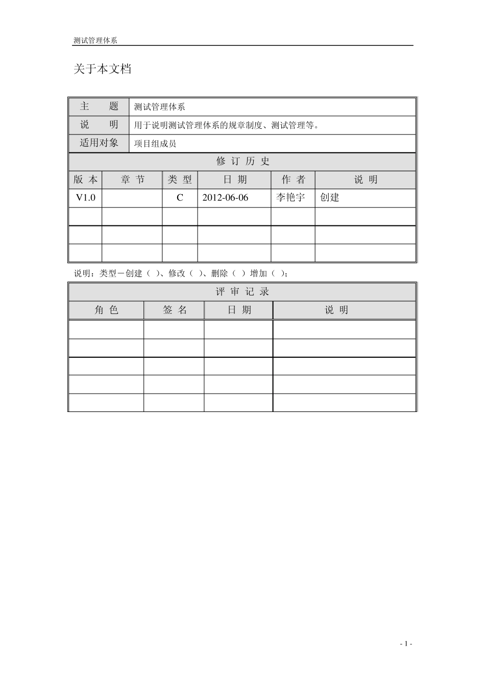软件测试管理体系_第2页