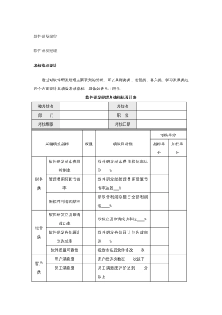 软件研发各岗位考核指标设计、绩效考核细则