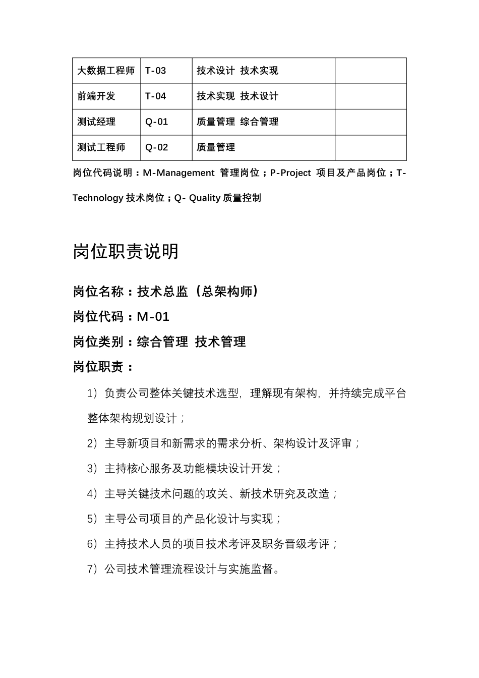软件研发技术部门岗位职责_第3页
