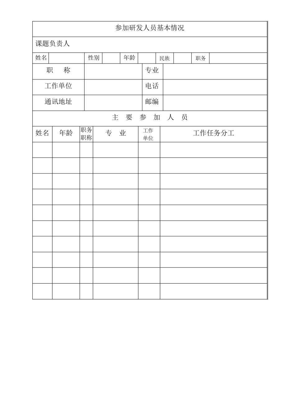 软件研发立项申请书模板_第3页