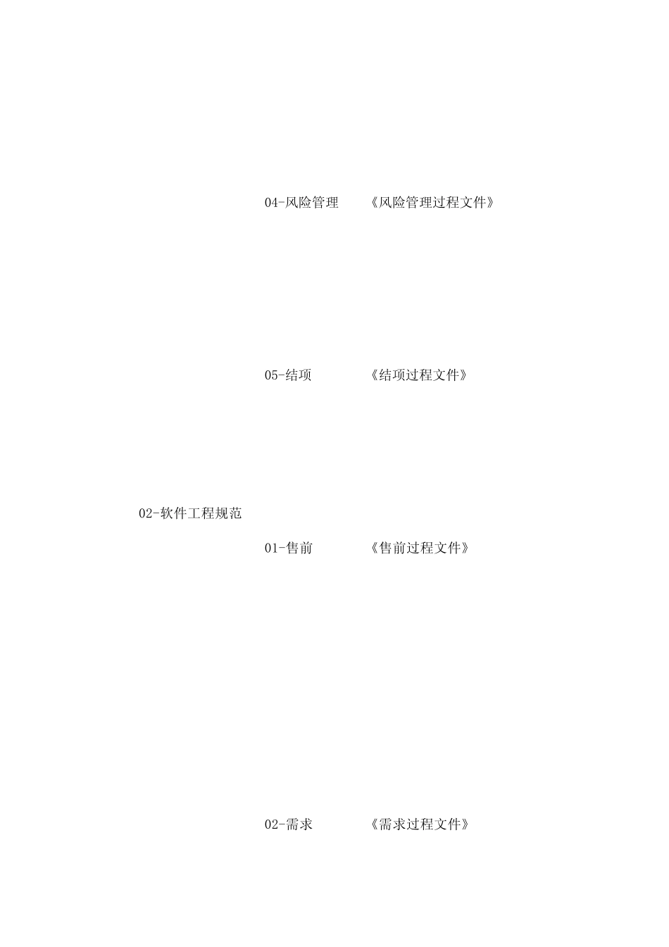 软件研发管理体系文件清单_第2页