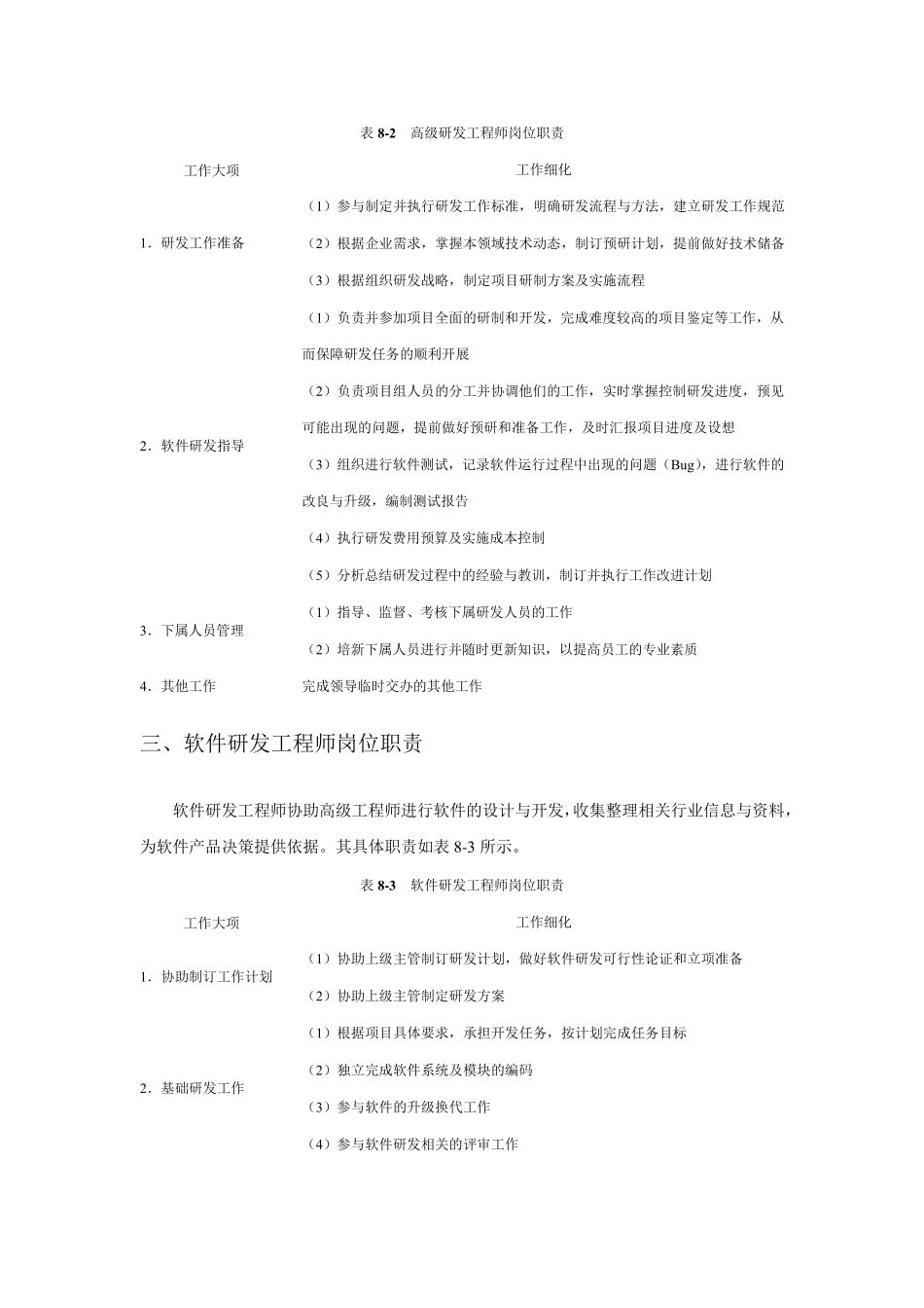 软件研发管理制度_第2页