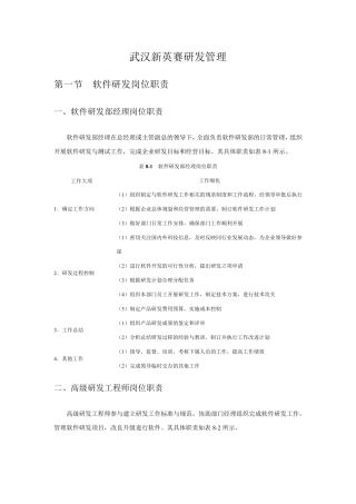 软件研发管理制度