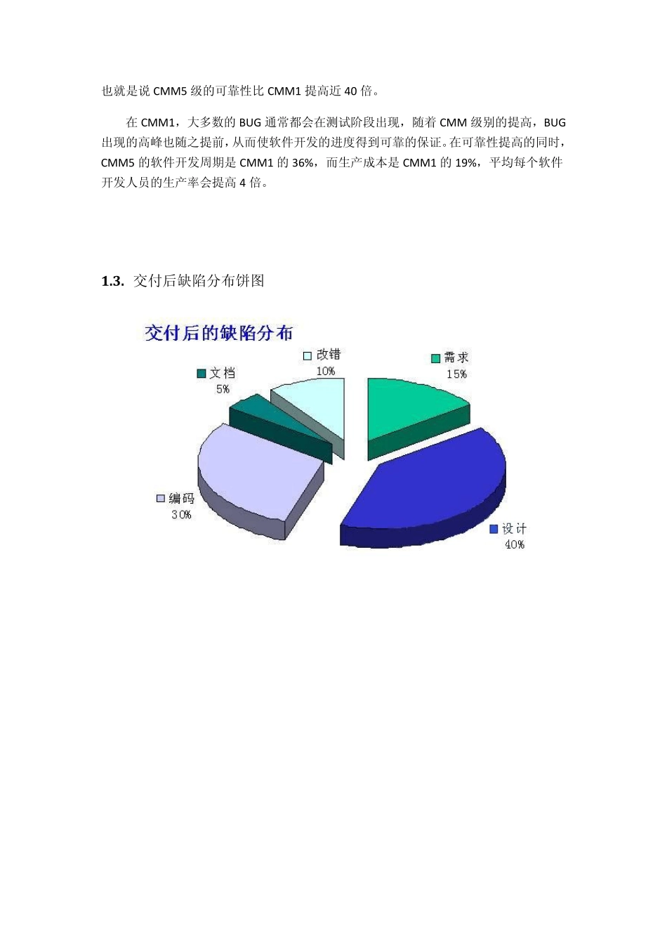 软件研发行业参考统计分析数据_第2页