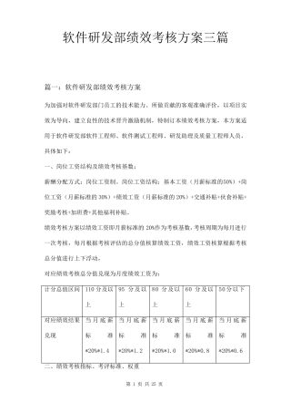 软件研发部绩效考核方案三篇