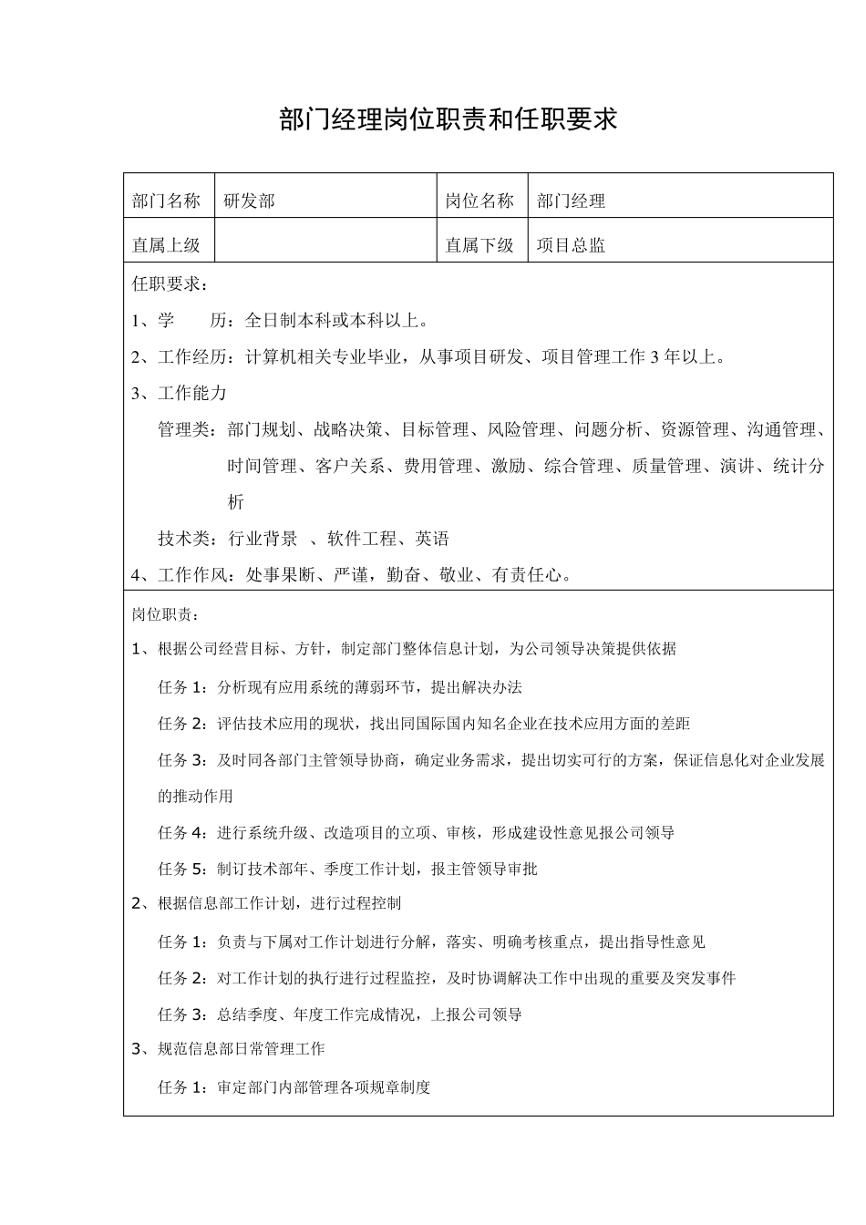 软件研发部门组织架构以及岗位职责_第2页