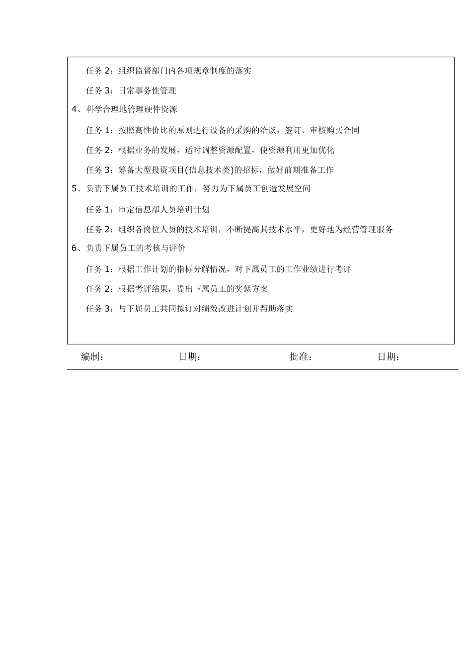 软件研发部门组织架构以及岗位职责_第3页