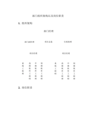 软件研发部门组织架构以及岗位职责