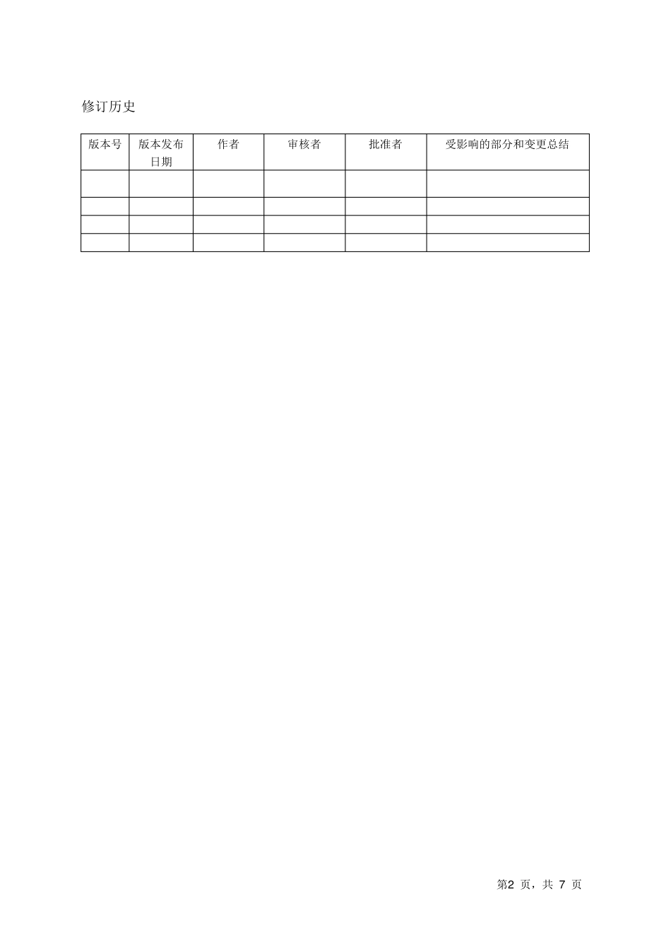软件系统性能测试总结报告模板_第2页