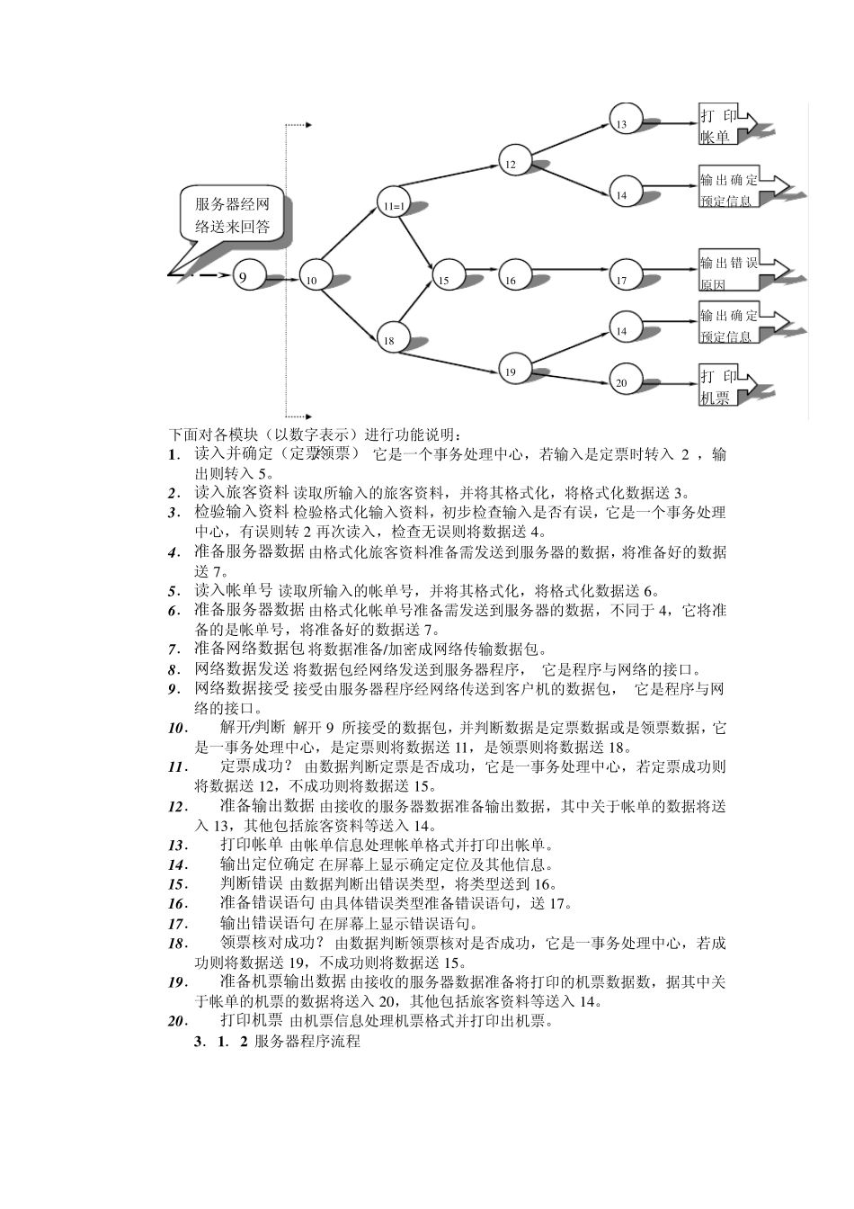 软件系统概要设计说明书模板_第3页