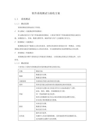 软件系统测试与验收方案