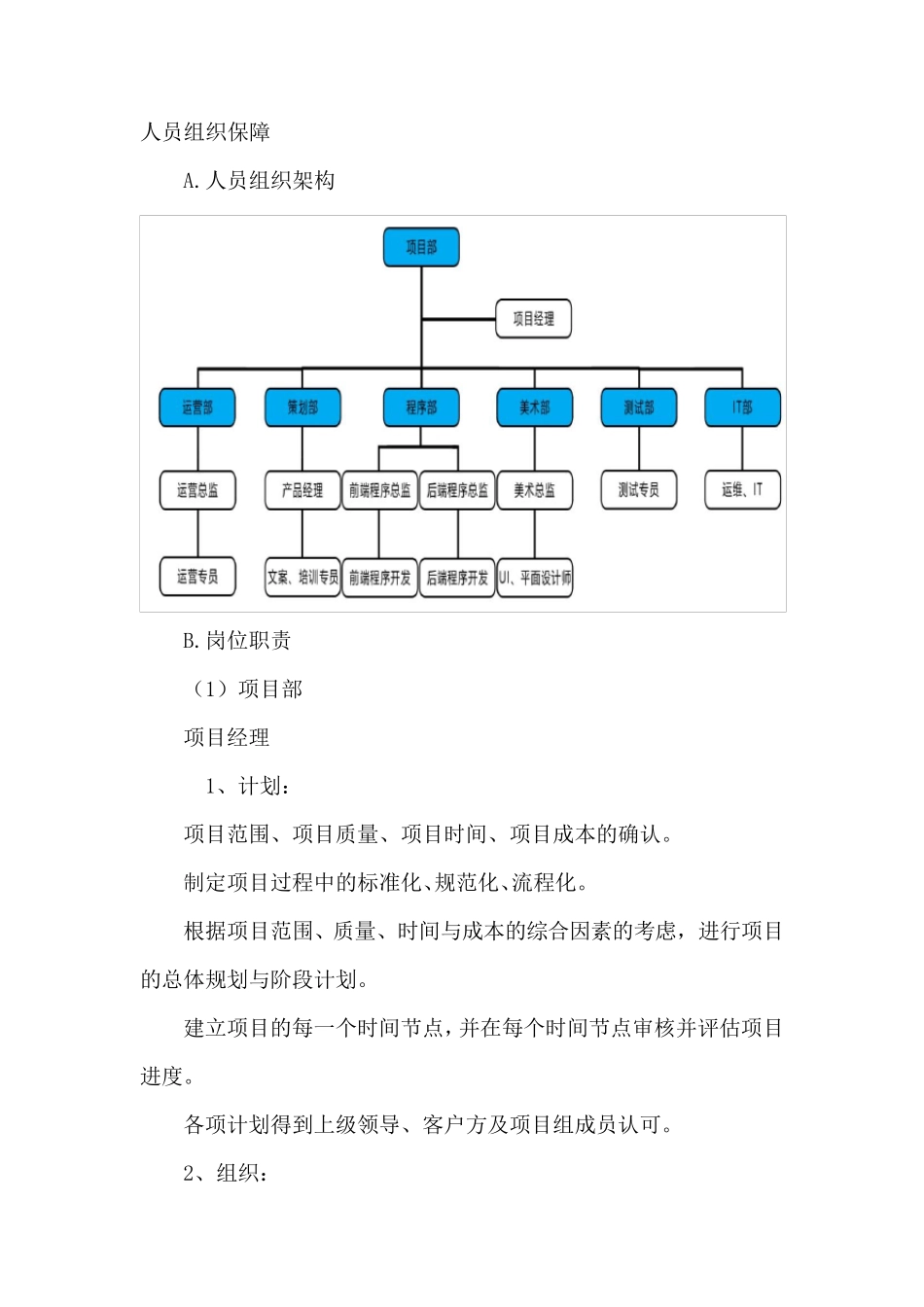 软件系统项目开发人员组织保障方案_第1页