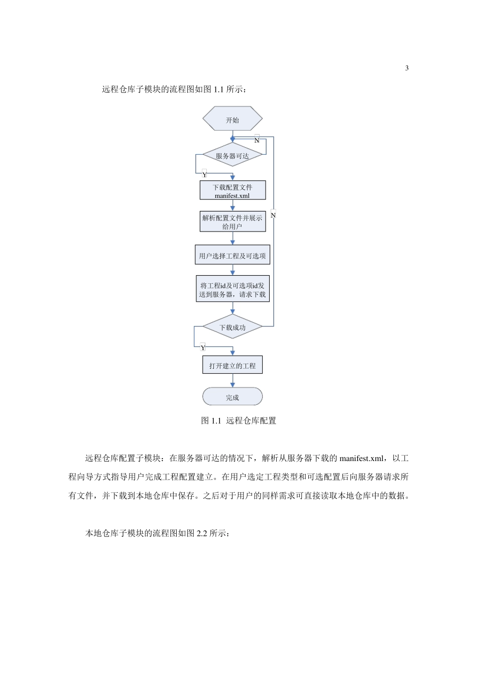软件著作权说明书_第3页