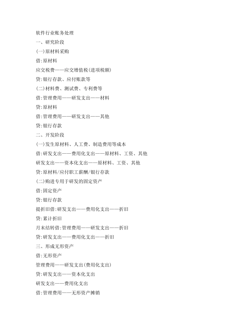 软件行业账务处理_第1页