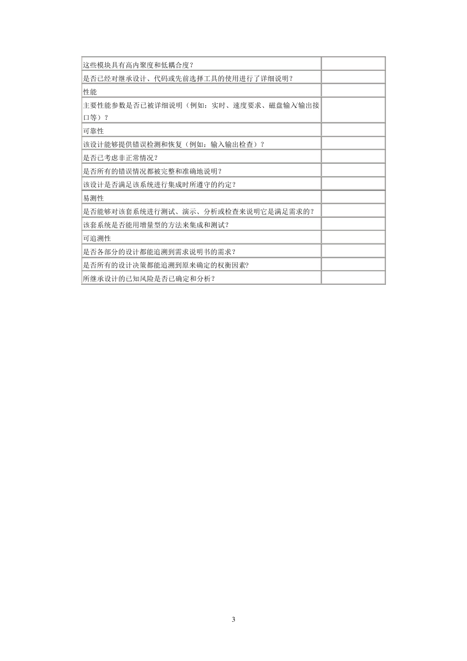 软件设计与开发评审检查表_第3页