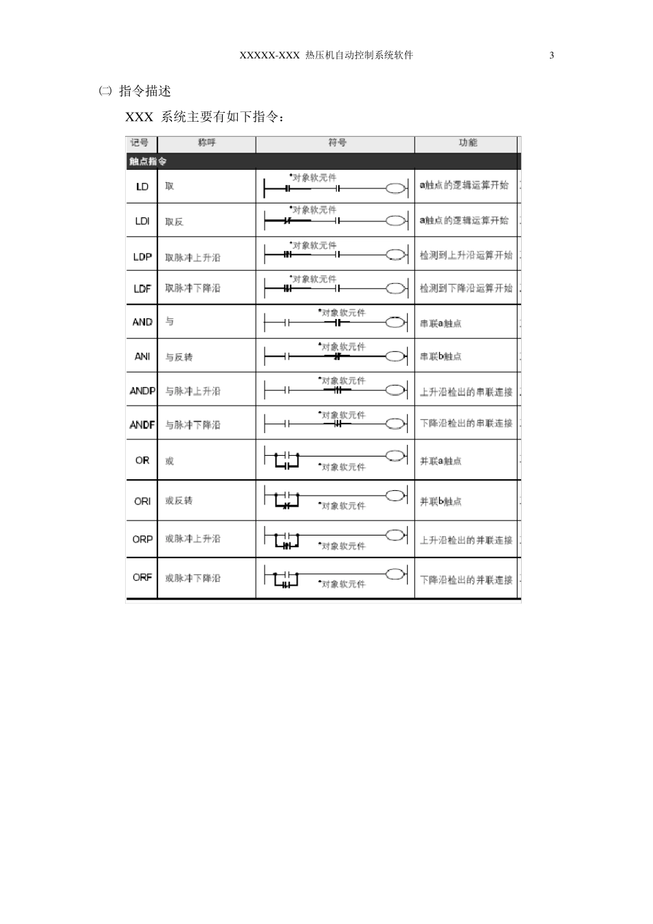软件设计说明书(嵌入式软件范例)_第3页