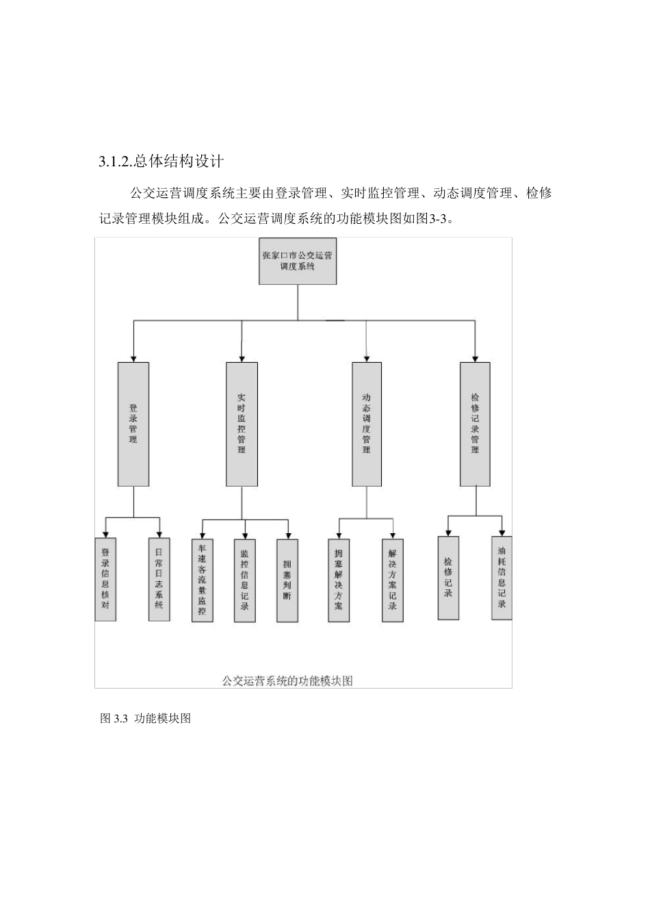 软件设计说明书_第3页