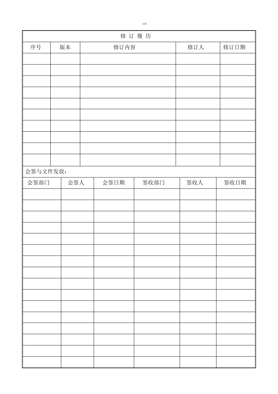 软件设计规范_第2页