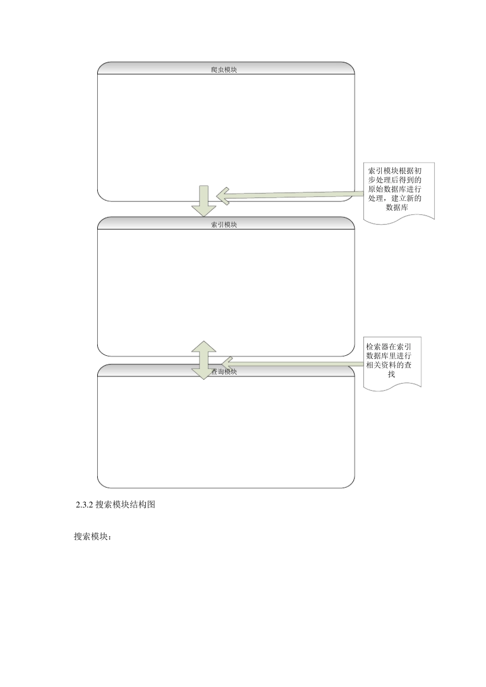 软件详细设计报告文档_第3页