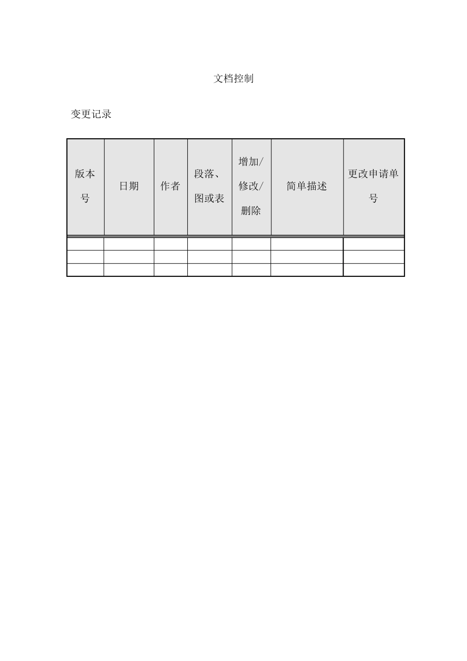 软件质量保证计划_第2页