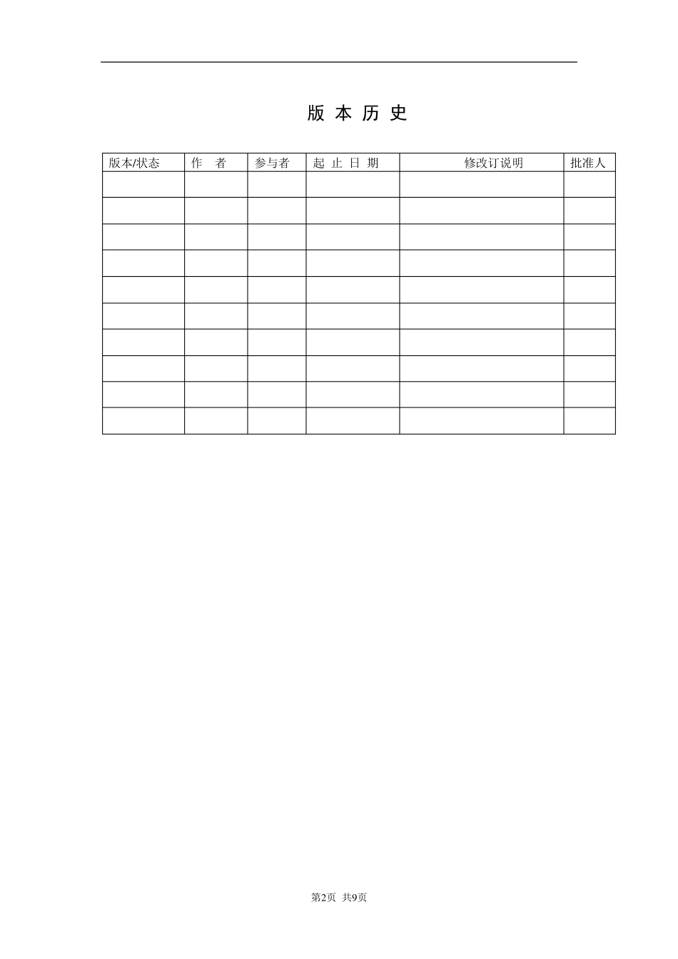 软件质量管理过程_第2页