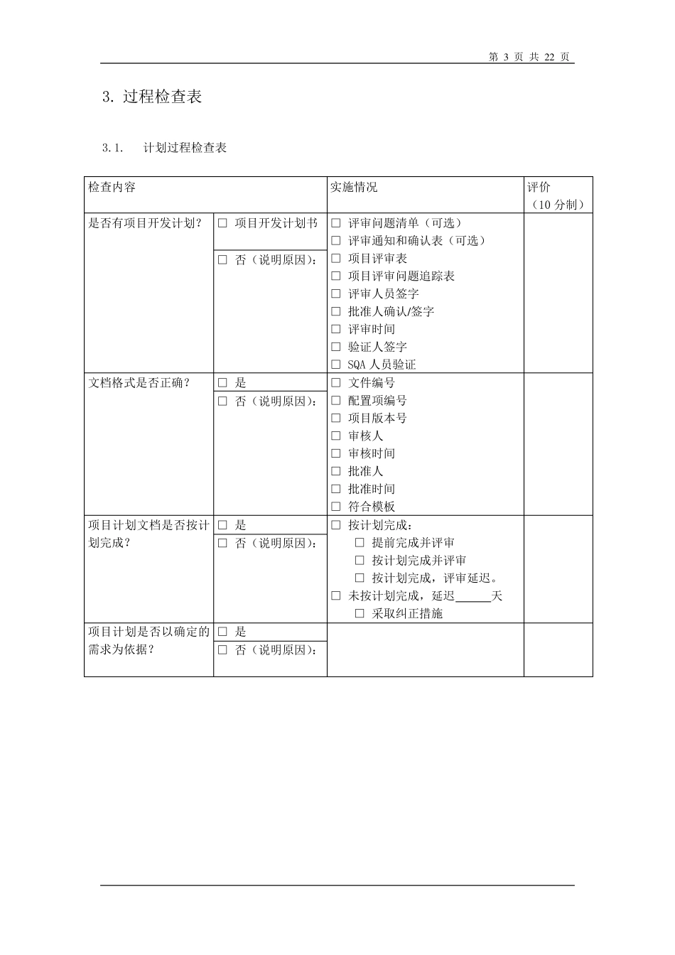 软件过程检查表_第3页