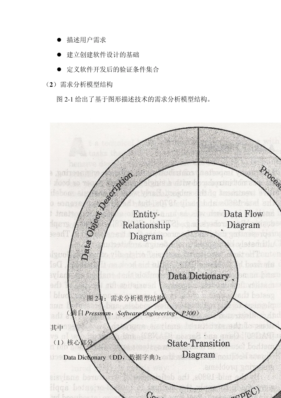 软件需求分析图形表示与形式描述_第2页