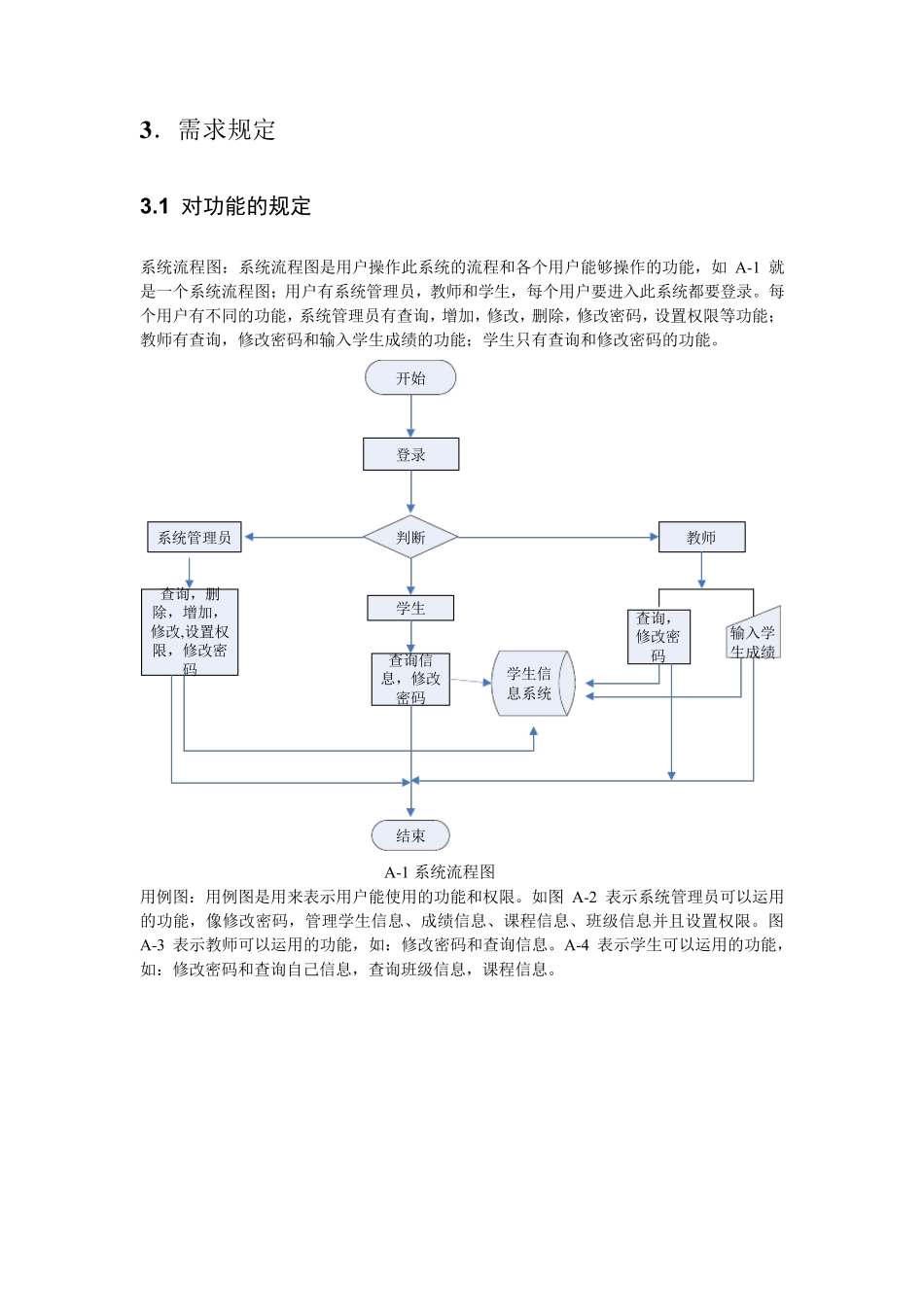 软件需求分析说明书_第3页