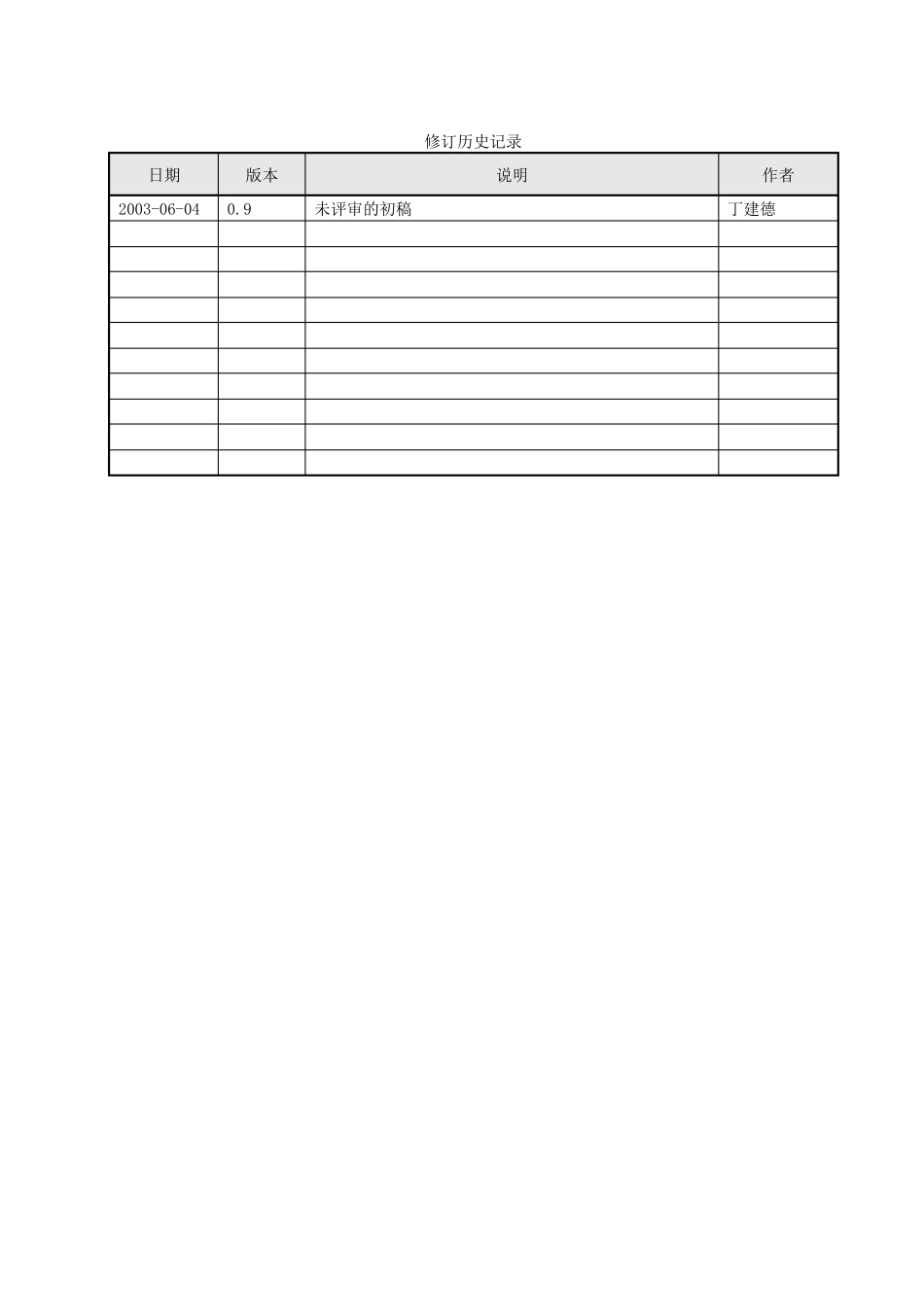 软件需求规格说明书_范例_第2页
