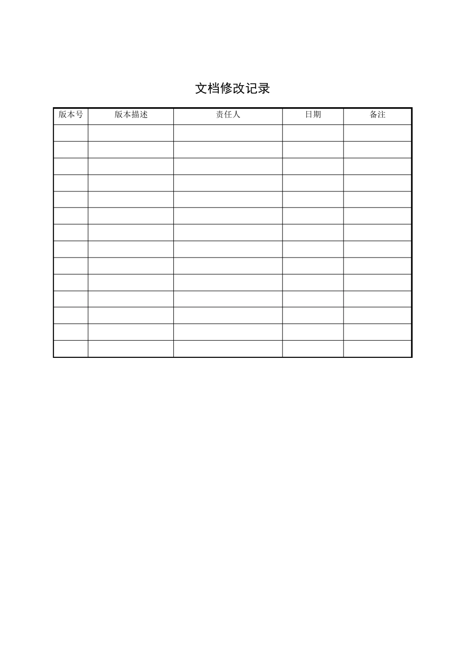 软件需求调研方案_模板_第2页