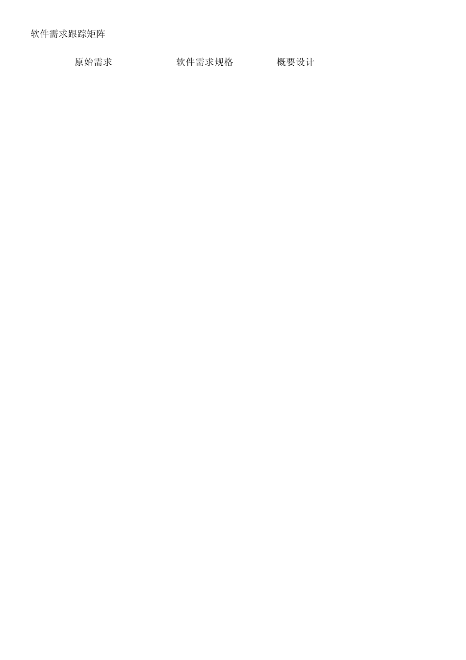软件需求跟踪矩阵表_第1页