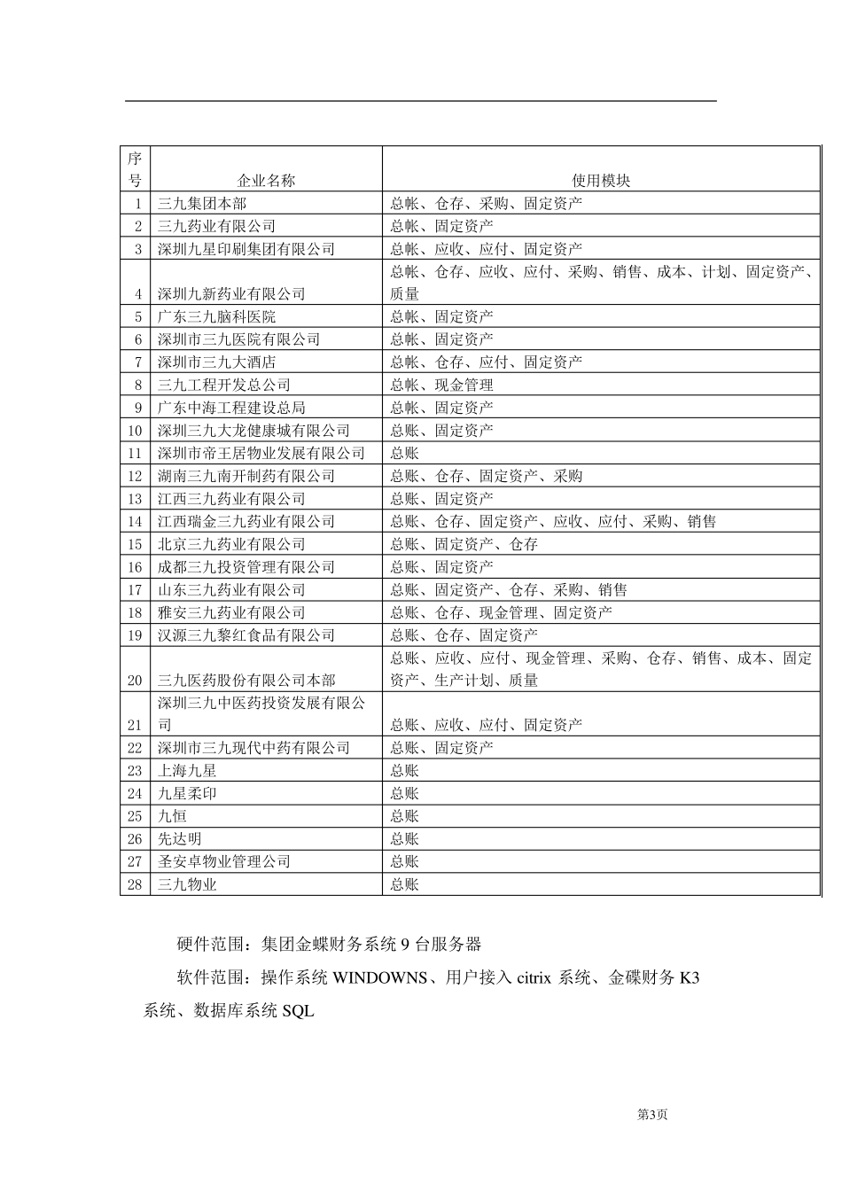 软件项目可行性分析报告_第3页