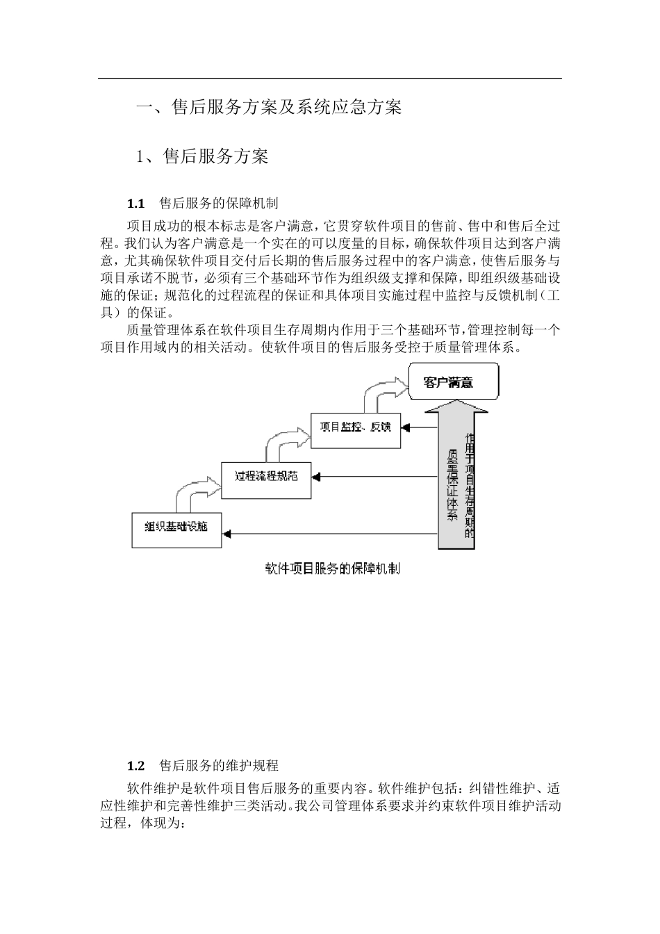 软件项目售后服务与培训方案_第1页