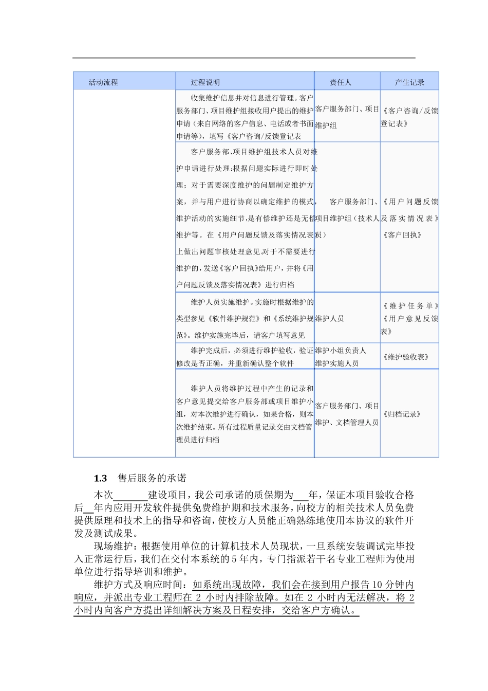 软件项目售后服务与培训方案_第2页