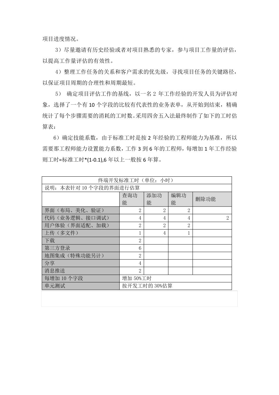软件项目工作量评估方法_第3页