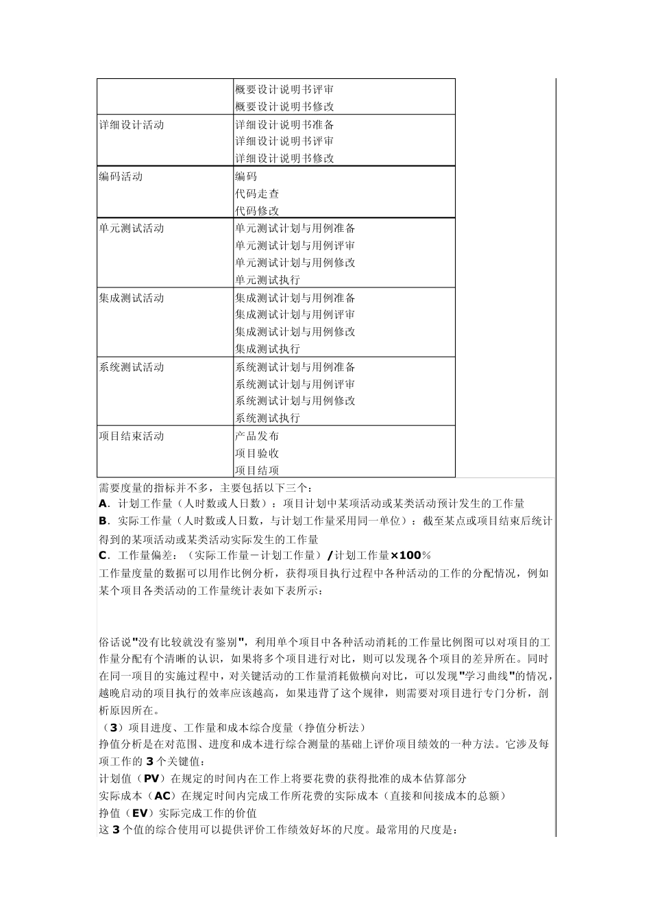 软件项目度量_第3页