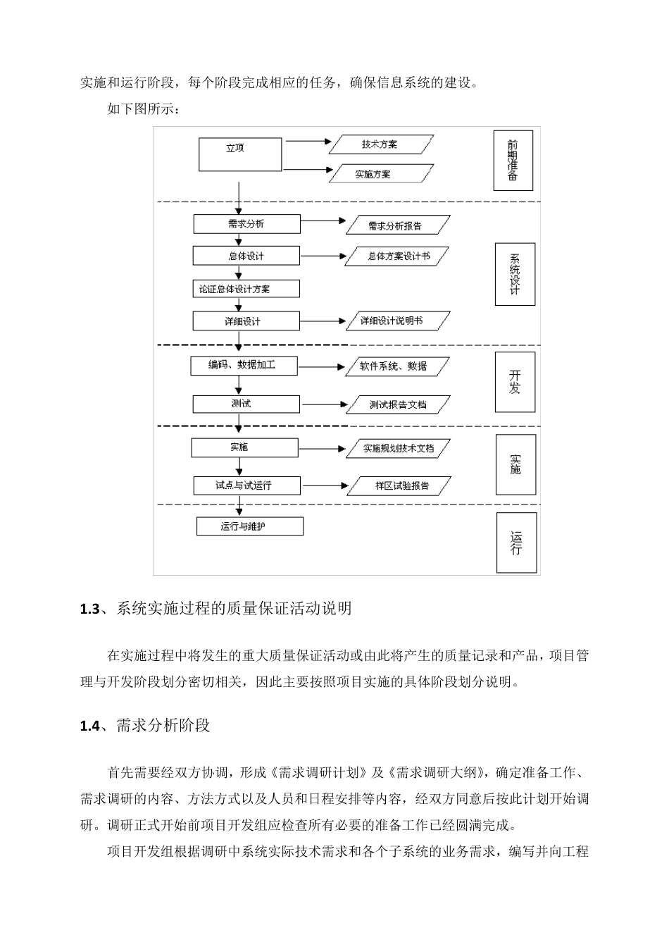 软件项目投标实施方案(纯方案,8页)_第2页