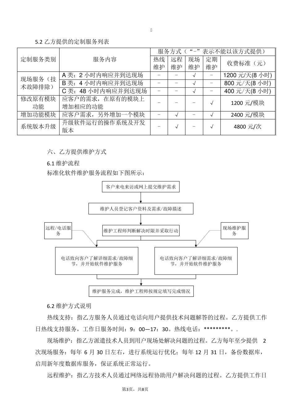 软件项目维护合同范本_第3页