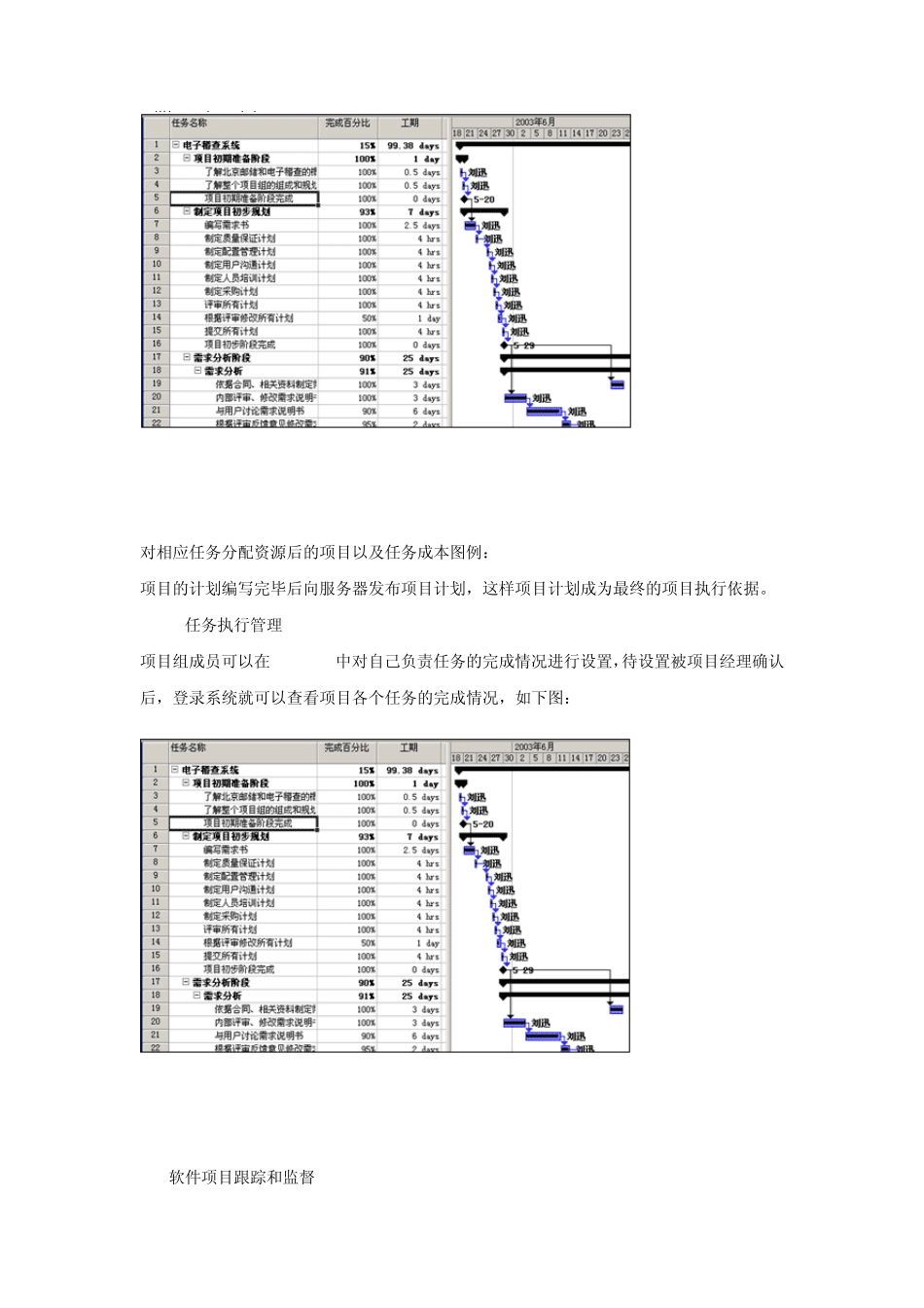 软件项目集成管理解决方案_第2页