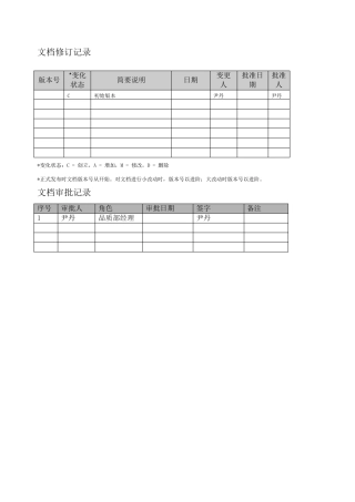 软件项目验收标准