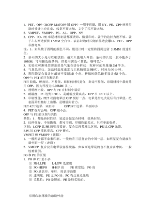 软包装材料对比介绍